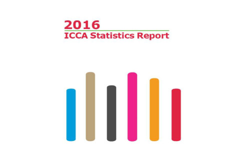 Naslovnica poročila ICCA Statistics Report 2016.